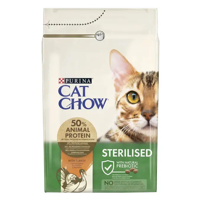 CAT CHOW GS Adult Chicken&Turkey 15kg